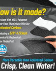 Aquatic Experts Aquarium Carbon Filter Pad - Premium Activated Carbon Filter Pads for Crystal Clear Aquariums