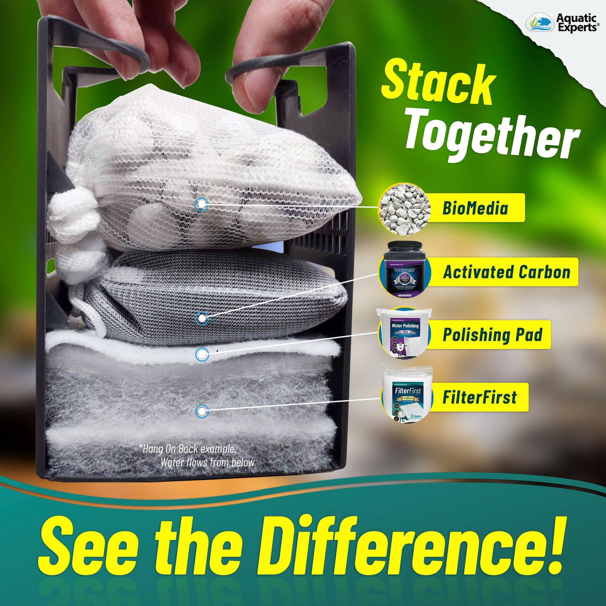 Aquarium Filter Floss - FilterFirst Pad Media Roll for Crystal Clear Water