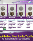 Aquatic Experts Aquarium Mesh Bag - Fine Mesh Media Bags - Perfect for Efficient Aquarium Filtration