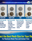 Aquatic Experts Aquarium Filter Bag - High Flow Mesh Media Bags - Ideal for Efficient Aquarium Filtration