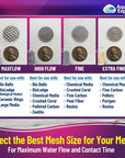 Aquatic Experts Filter Bag - Max Flow Mesh Media Bags for Superior Filtration