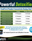 PondFirst - Concentrated Instant Dechlorinator for Fish Ponds, Makes Water Safe for Koi and Goldfish, Made in The USA