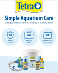Tetra - Pond Replacement PreFilter Foam