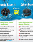 Bio Balls Filter Media - 1.5 Inch Large Bio Ball for Pond Filter - Perfect Bio Balls for Pond Filter Media – Made in The USA
