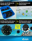 1-Inch Bio Balls Filter Media - Perfect for Aquarium & Small Pond Filters - High-Quality Bio Balls