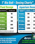 1-Inch Bio Balls Filter Media - Perfect for Aquarium & Small Pond Filters - High-Quality Bio Balls