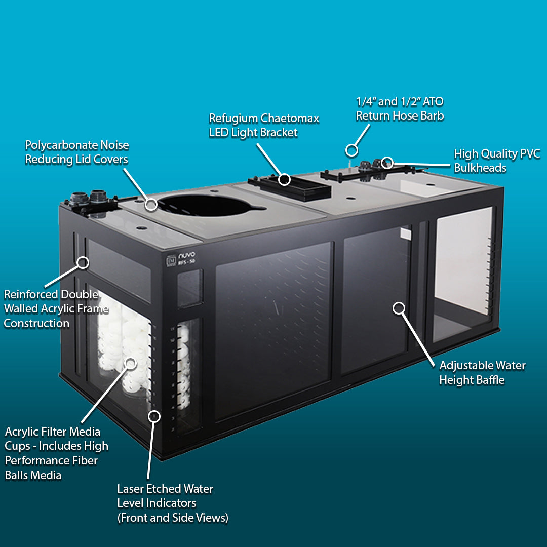 The Innovative Marine -INT 200 Gallon Complete Reef System (Made to Order) features a black sump with labeled parts on a blue background, polycarbonate lids, a Chaetomax LED light bracket, PVC bulkheads, an adjustable water height baffle, and reinforced acrylic construction for saltwater reefs.