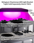 Image of a Refugium Chaetomax LED Light Bracket with an ultra-thin 0.57-inch design, ideal for the Innovative Marine INT 170 Gallon Complete Reef System in Black. Perfect for versatile installation in acrylic sump setups and dedicated refugium chambers in models 0822, 0827, 0839, and 0850.
.