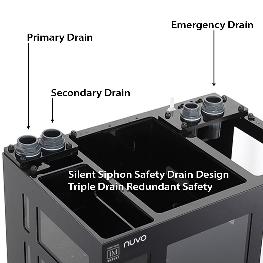 Image of the Innovative Marine - INT 170 Gallon - Complete Reef System – Black, highlighting the Silent Siphon safety drain design with labeled components: Primary Drain, Secondary Drain, and Emergency Drain. Triple Drain Redundant Safety text ensures reliability in your saltwater reef setup.