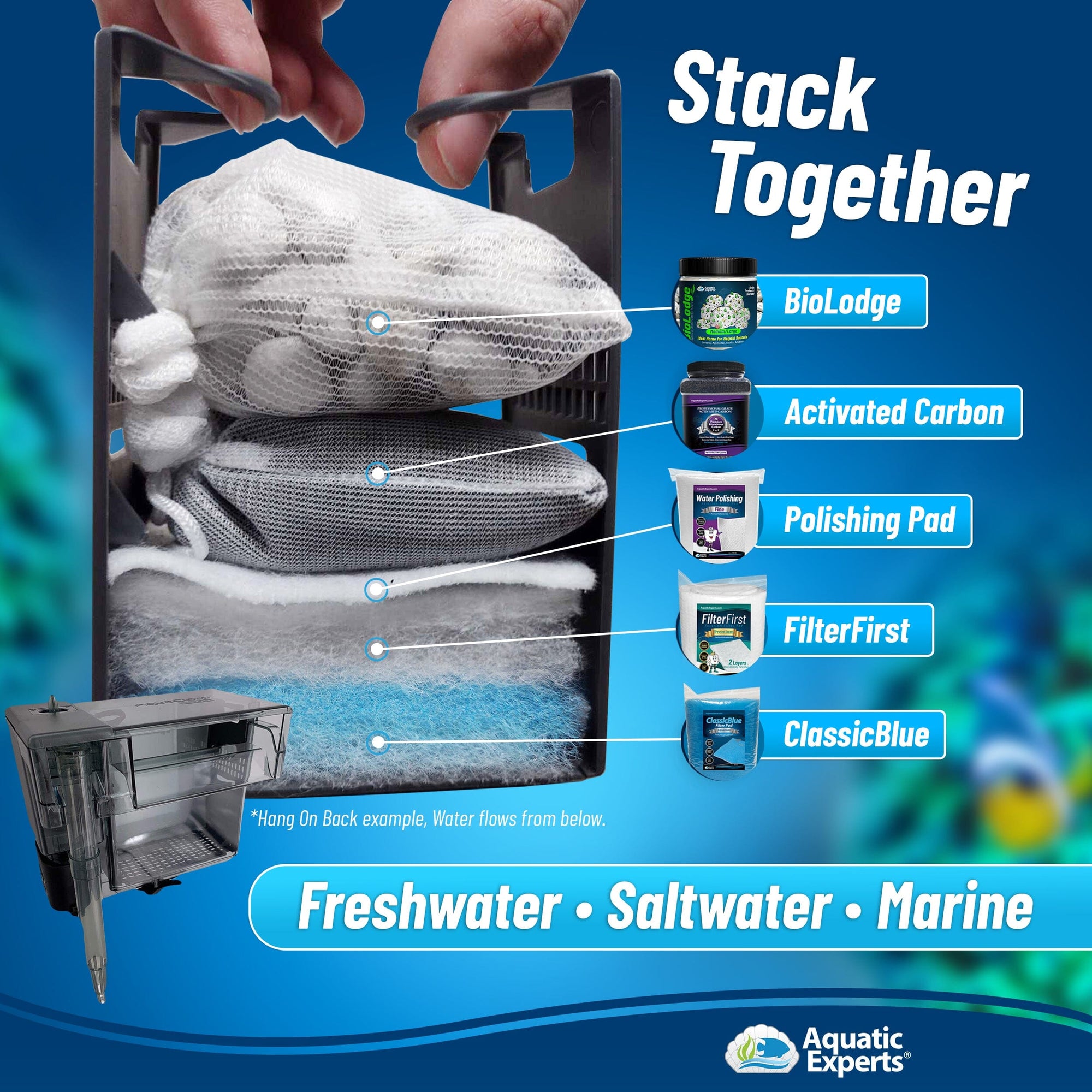 Aquarium Bundle - ClassicBlue + FilterFirst + Polishing Pad Complete Kit