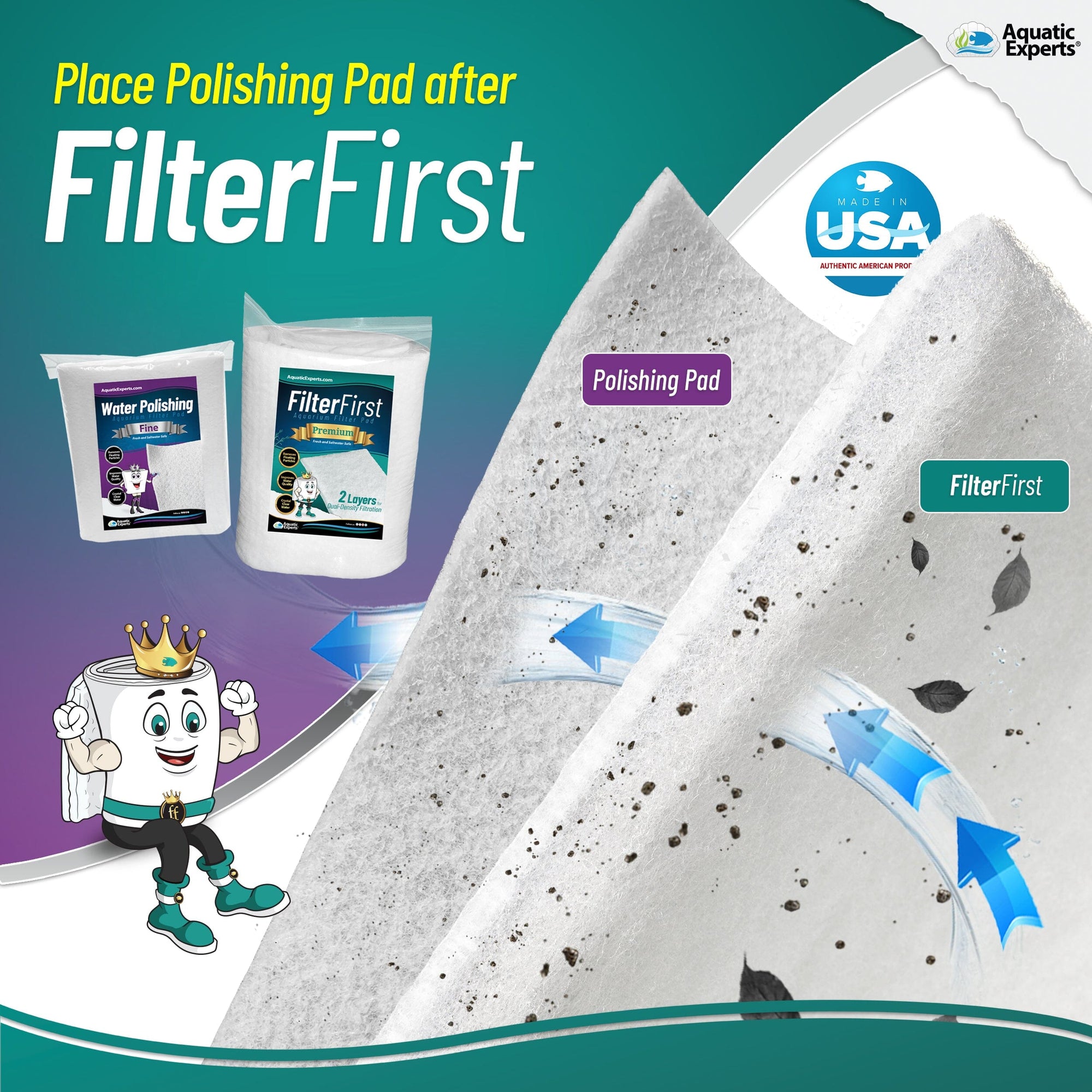 Aquarium Bundle includes Filter First 12&quot; x 72&quot; and Polishing Pad 100 Micron 1 Pack