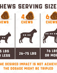 Calming Chews for Labrador Dogs with Valerian Root and Hemp Oil   Aid