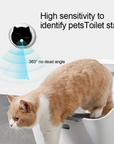 Cat Odor Purifier Pet Litter Box Deodorizer Toilet Air Cleaner