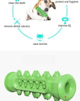 Chewing Toy for Dogs