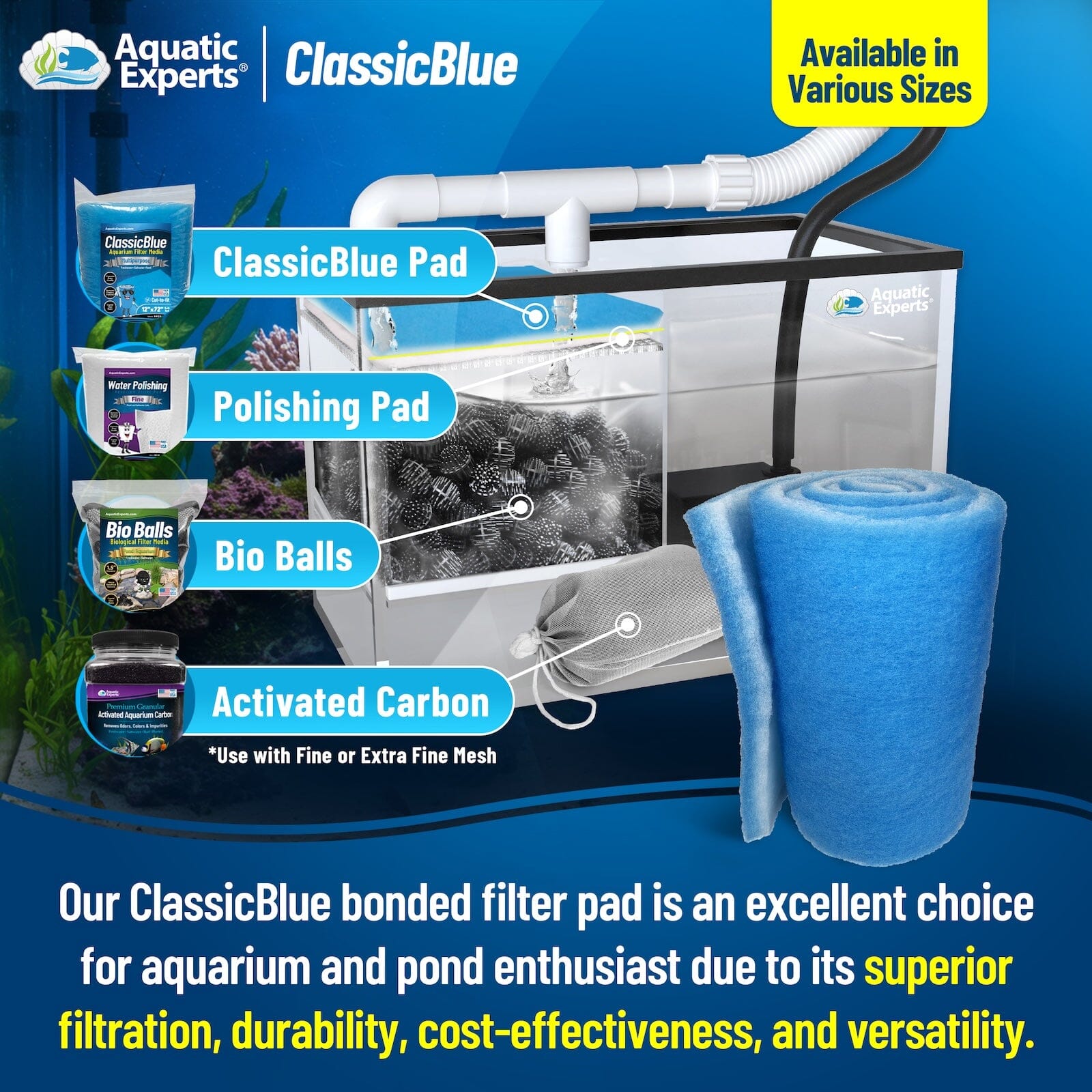 Classic Bonded Aquarium Filter Pad - Blue &amp; White Aquarium Filter Media Roll Bulk, Customizable for Most Filters