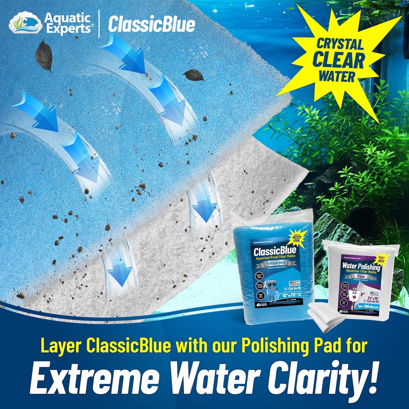 Classic Bonded Aquarium Filter Pad - Blue &amp; White Aquarium Filter Media Roll Bulk, Customizable for Most Filters