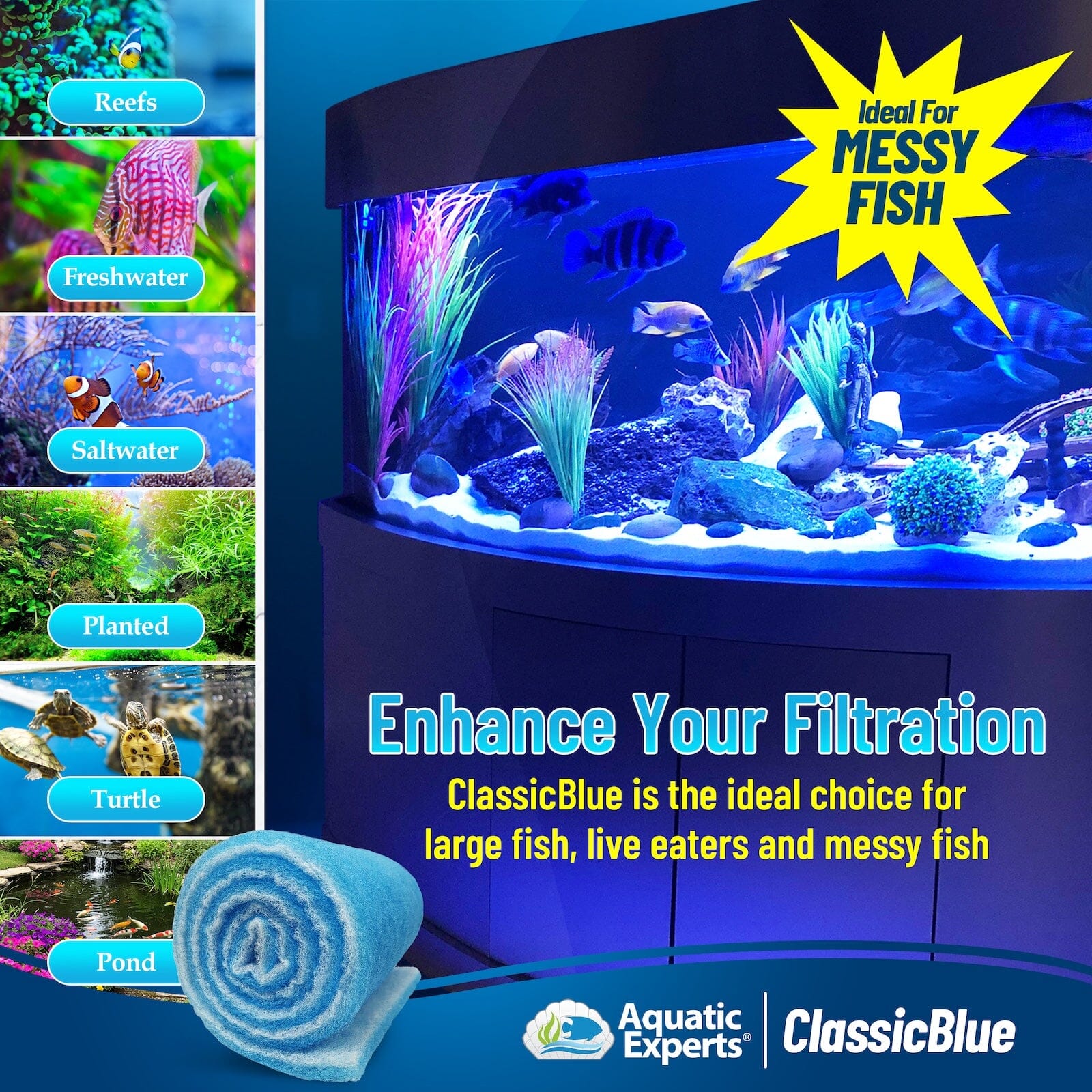 Classic Bonded Aquarium Filter Pad - Blue &amp; White Aquarium Filter Media Roll Bulk, Customizable for Most Filters
