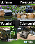 Classic Koi Pond Filter Pad COARSE - Black Bulk Roll Filter Media, Ultra-Durable Latex Coated for Fish Ponds