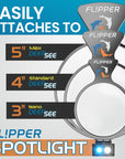 DeepSee Viewer LED Spotlight