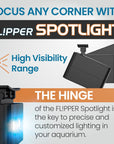 DeepSee Viewer LED Spotlight
