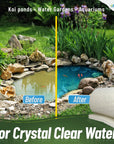 Pond Bundle - Complete Filtration Kit: Carbon + White Fine + Black Coarse 18"x72"