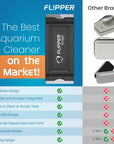Flipper Edge 2 in 1 Floating Magnetic Aquarium Algae Cleaner (Standard)