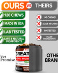 Great Poop Probiotics for Dogs   Dog Stool Softener   Fiber for Dogs