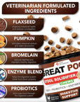 Great Poop Probiotics for Dogs   Dog Stool Softener   Fiber for Dogs