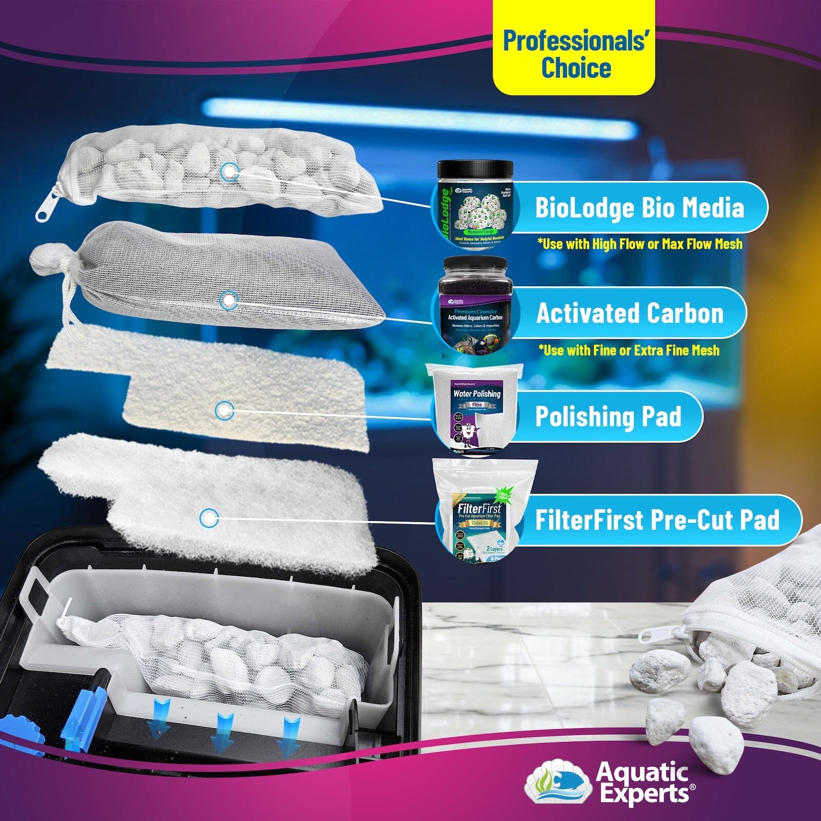 Aquatic Experts Filter Bag - Max Flow Mesh Media Bags for Superior Filtration