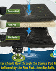 Pond Bundle - White Fine Filter Pad 12" x 72", Black Coarse FIlter Pad 12" x 72", 300 Count BioBalls with Mesh Bag