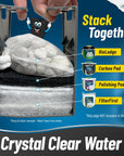 Aquarium Bundle - Carbon Filter 10.5"x36" + FilterFirst 12"x72"+ Polishing Pad 100 Micron Bundle