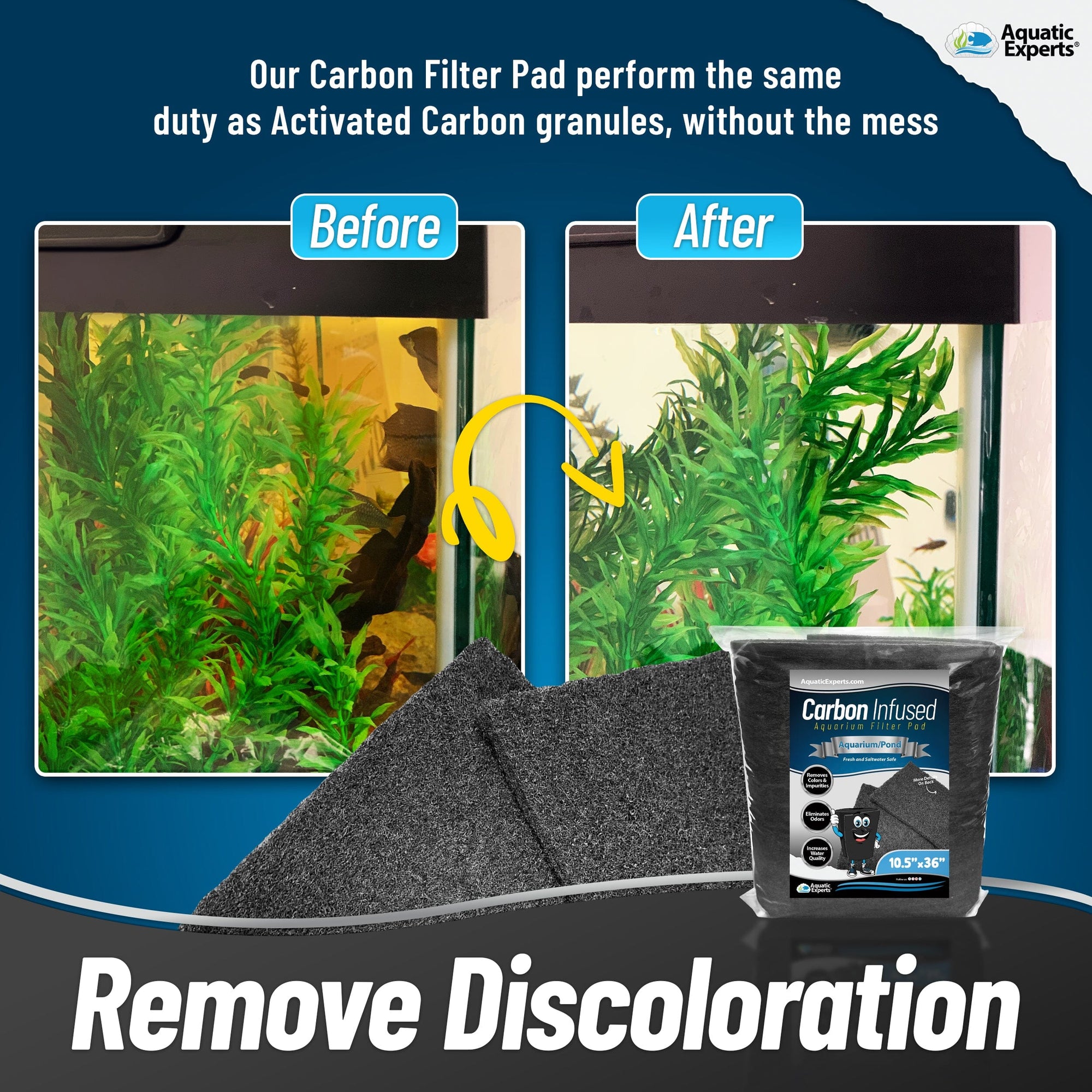 Aquarium Bundle - Carbon Filter 10.5&quot;x36&quot; + FilterFirst 12&quot;x72&quot;+ Polishing Pad 100 Micron Bundle
