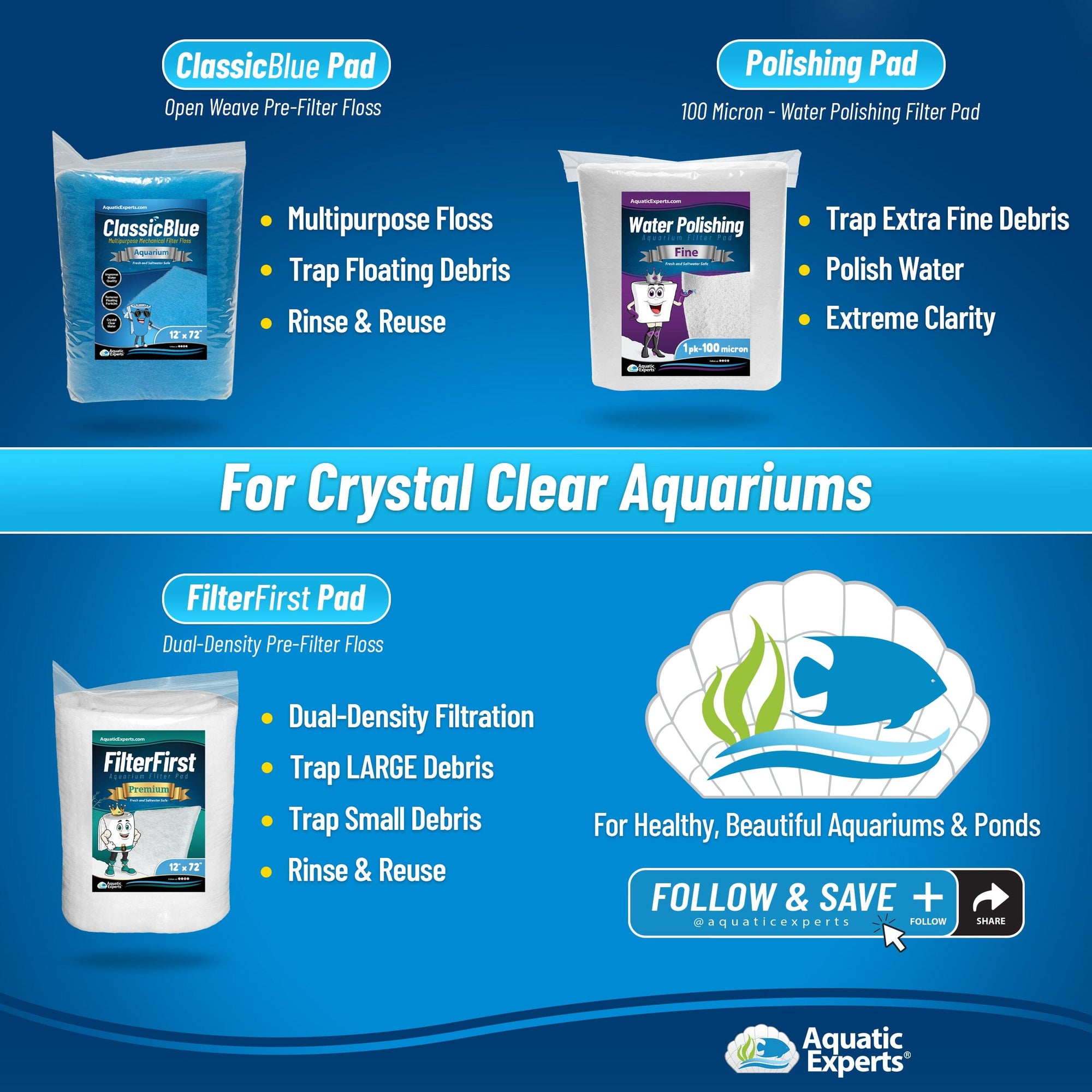 Aquarium Bundle - ClassicBlue + FilterFirst + Polishing Pad Complete Kit