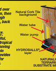 Zoo Med - Naturalistic Terrarium - Waterfall Kit