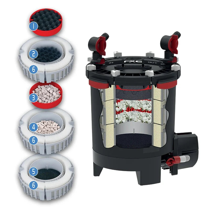 Fluval - FX6 - High Performance - Canister Filter